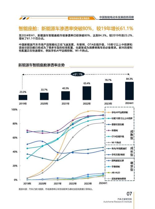 佛山125起亚对未来市场的预测，名爵汽车品牌文化的传播